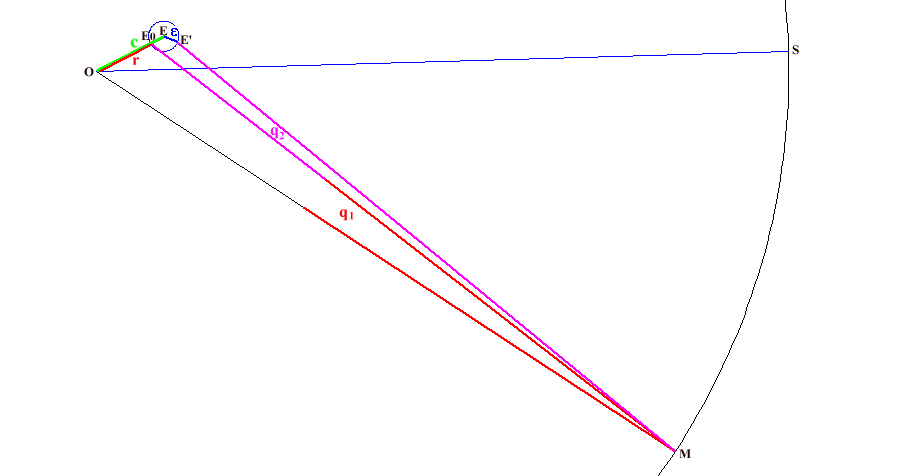 wp8ef43de2.png