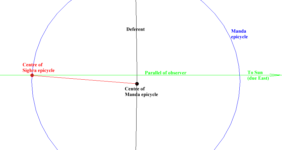 wpd124bcde.png